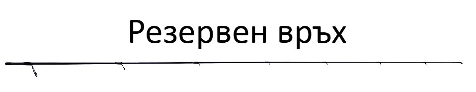Въдица Filstar Mediterraneo Inline - Image 3